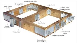Dock phần cứng